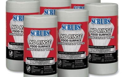 No Rinse Food Surface Disinfectant Wipes, 1-Ply, 7 x 8, Unscented, White, 80/Canister, 6/Carton