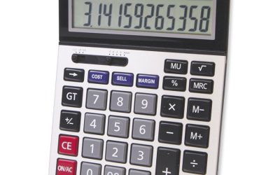 15968 Profit Analyzer Calculator, 12-Digit LCD