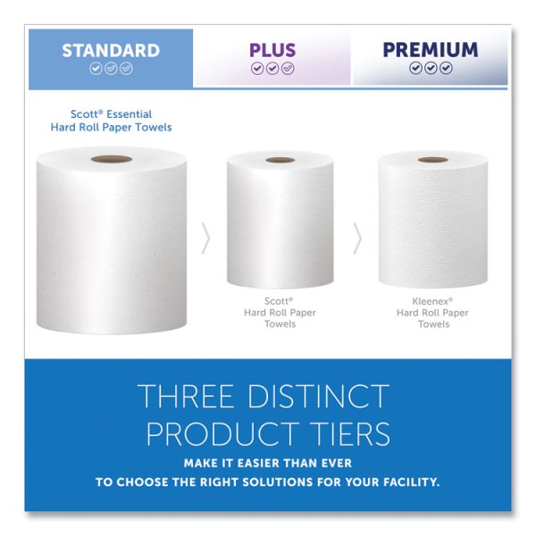 Essential Hard Roll Towels for Business, Absorbency Pockets, 1-Ply, 8" x 800 ft,  1.5" Core, White, 12 Rolls/Carton - Image 9