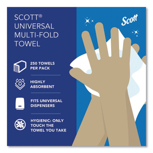 Essential Multi-Fold Towels, Absorbency Pockets, 1-Ply, 9.2 x 9.4, White, 250/Pack, 16 Packs/Carton - Image 10