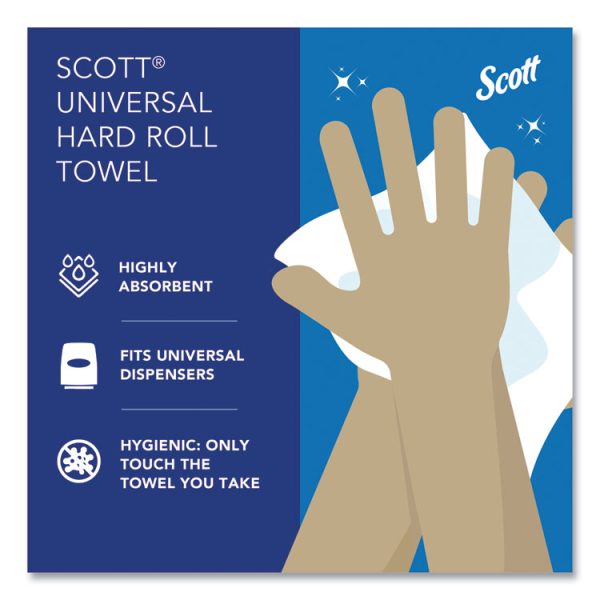 Essential Hard Roll Towels for Business, Absorbency Pockets, 1-Ply, 8" x 400 ft, 1.5" Core, White, 12 Rolls/Carton - Image 10