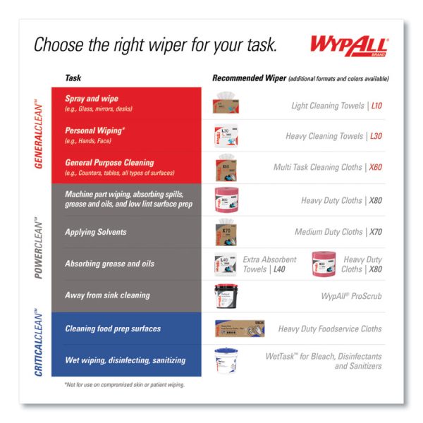 X70 Wipers, Kimfresh Antimicrobial, 12.5 x 23.5, Unscented, White, 300/Carton - Image 10