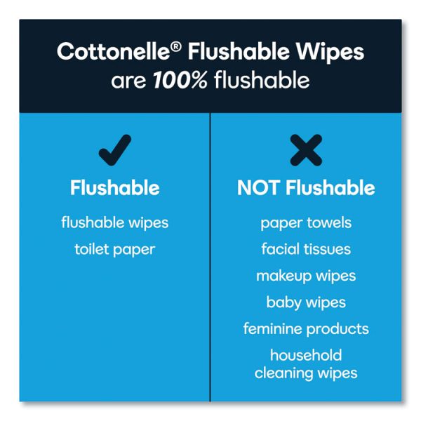 Fresh Care Flushable Cleansing Cloths, 1-Ply, 5 x 7.25, White, 168/Pack, 8 Packs/Carton - Image 8