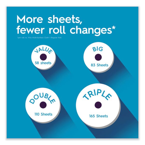 Multi-Surface Cloth Choose-A-Sheet Kitchen Roll Paper Towels 2-Ply, 11 X 5.9, White, 83/roll, 6 Rolls/pack, 4 Packs/carton - Image 9