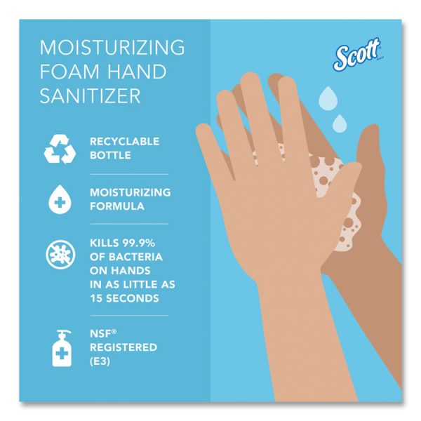 Pro Moisturizing Foam Hand Sanitizer, 1,000 Ml Refill, Fruity Cucumber Scent, 6/carton - Image 9