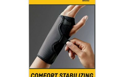 Adjustable Reversible Splint Wrist Brace, Fits Wrists 5.5″ to 8.5″, Black