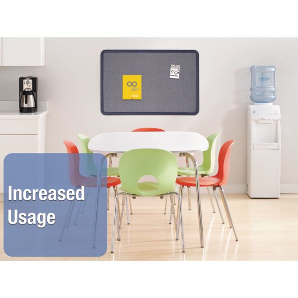 Contour Fabric Bulletin Board, 36 x 24, Light Blue Surface, Navy Blue Plastic Frame - Image 5