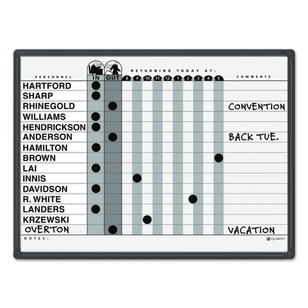 Employee In/Out Board System, Up to 15 Employees, 24 x 18, Porcelain White/Gray Surface, Black Aluminum Frame - Image 3