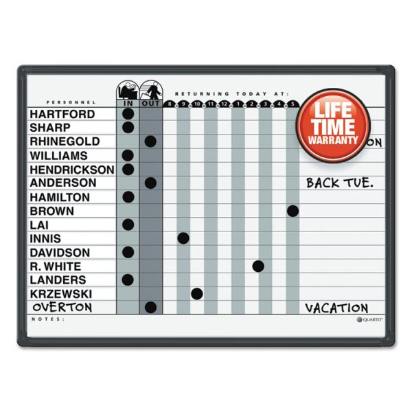 Employee In/Out Board System, Up to 15 Employees, 24 x 18, Porcelain White/Gray Surface, Black Aluminum Frame - Image 2