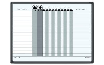 Employee In/Out Board System, Up to 15 Employees, 24 x 18, Porcelain White/Gray Surface, Black Aluminum Frame