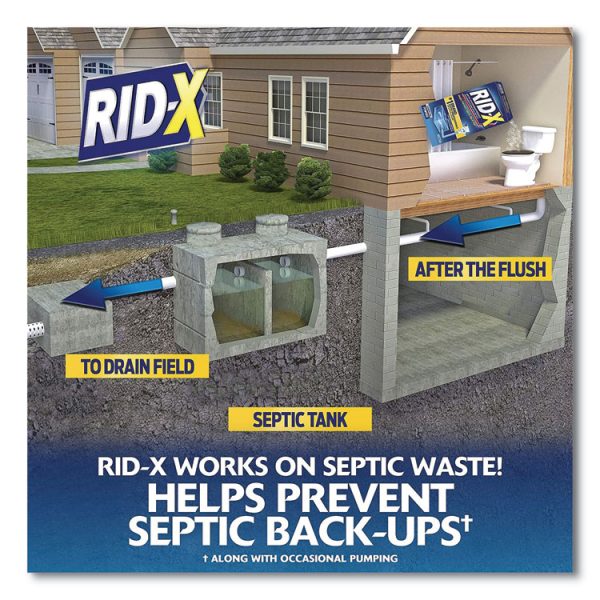 Septic System Treatment Concentrated Powder, 9.8 Oz, 12/carton - Image 9