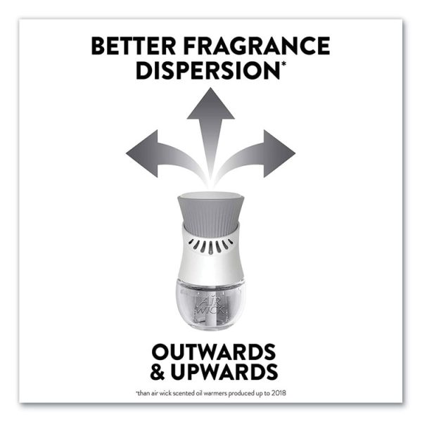 Scented Oil Refill, Fresh Waters, 0.67 Oz, 3/pack, 6 Packs/carton - Image 4