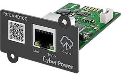 Cloud Monitoring Card