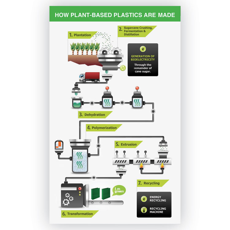 Earth's Choice Plant-Based Durable Fashion View Binder, 3 Rings, 2" Capacity, 11 x 8.5, Turquoise, 2/Pack - Image 6