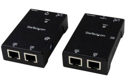HDMI Over Cat5 Video Extdr TAA