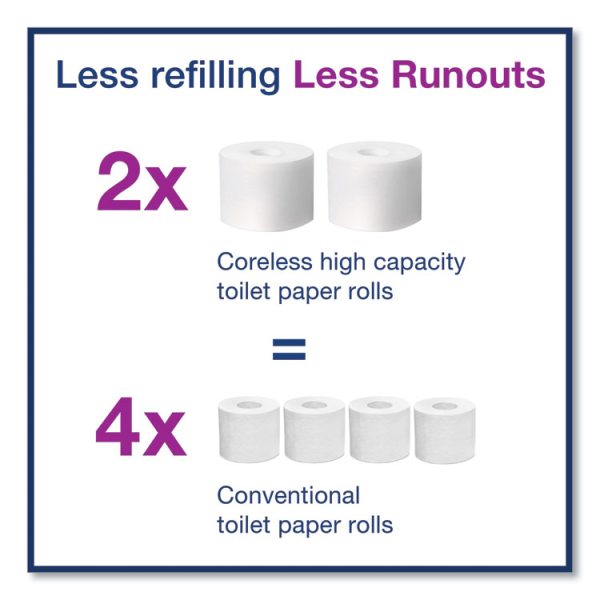Advanced High Capacity Bath Tissue, Septic Safe, 2-Ply, Coreless, White, 1,000 Sheets/roll, 36 Rolls/carton - Image 7