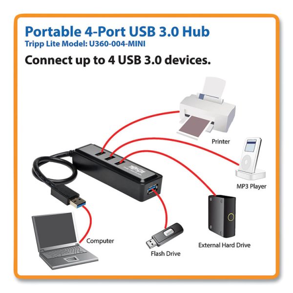 USB 3.0 SuperSpeed Hub, 4 Ports, Black - Image 2