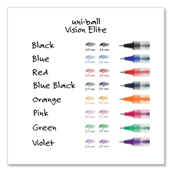 VISION ELITE Hybrid Gel Pen, Stick, Fine 0.5 mm, Assorted Ink and Barrel Colors - Image 5