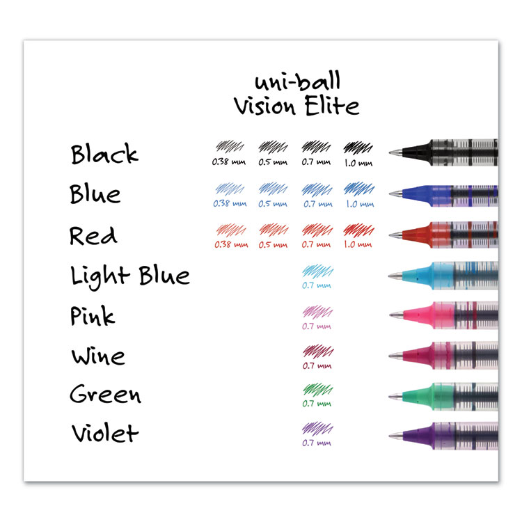 VISION Roller Ball Pen, Stick, Extra-Fine 0.5 mm, Blue Ink, Gray/Blue/Clear Barrel, Dozen - Image 7