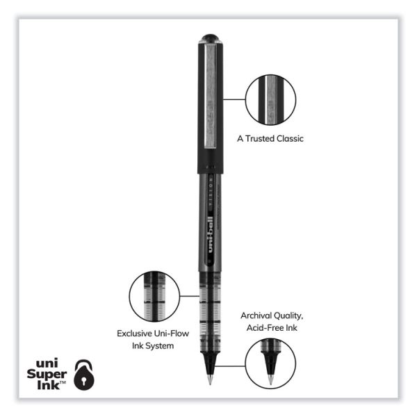 VISION Roller Ball Pen, Stick, Bold 1 mm, Blue Ink, Black/Blue/Clear Barrel, Dozen - Image 4