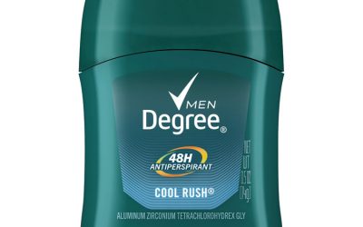 Men Dry Protection Anti-Perspirant, Cool Rush, 1/2 Oz, 36/carton