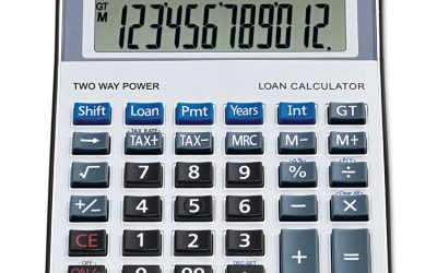 6500 Executive Desktop Loan Calculator, 12-Digit Lcd