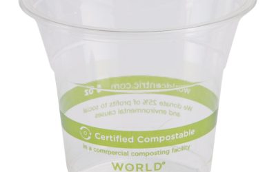 PLA Clear Cold Cups, 5 oz, Clear, 2,000/Carton